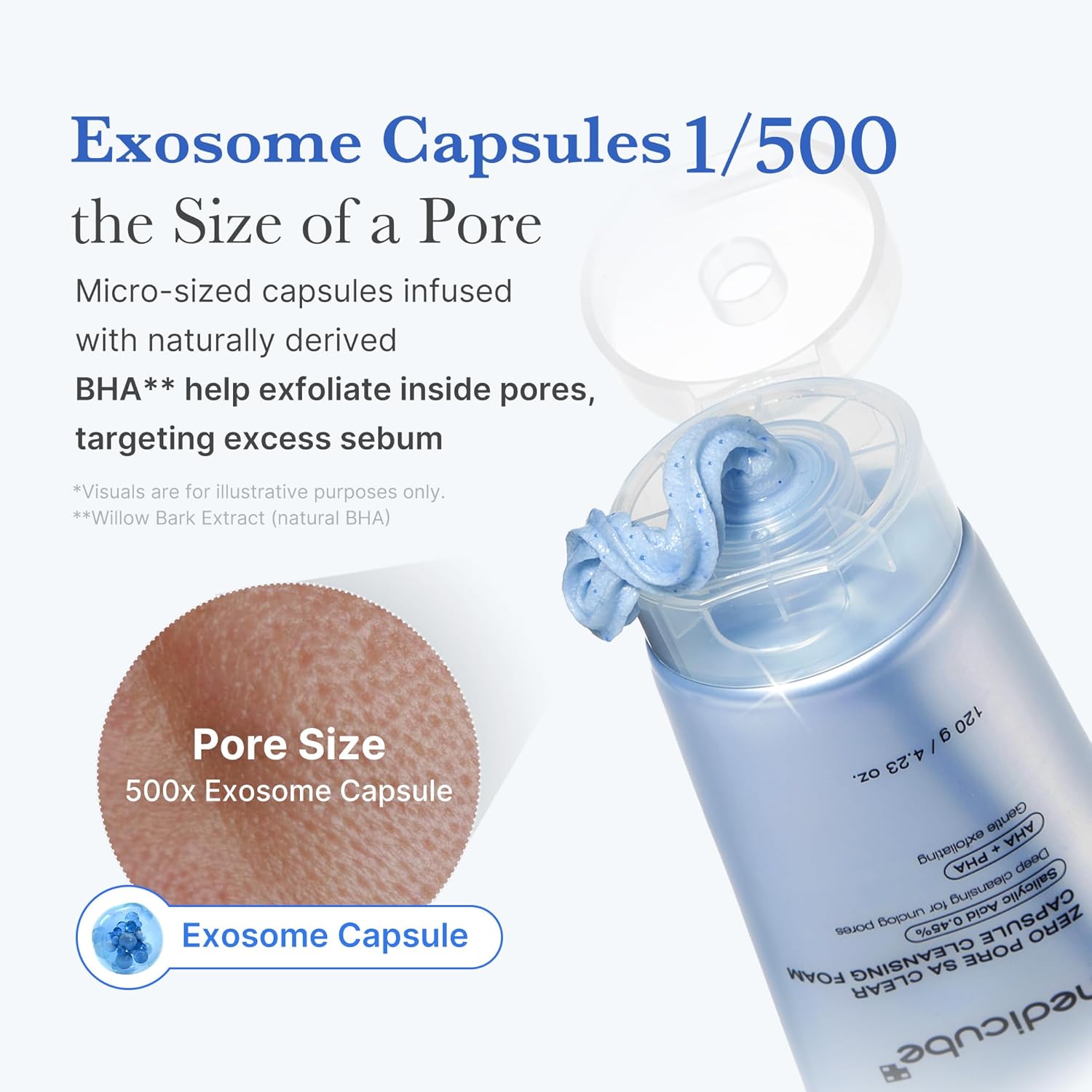 Medicube Zero Pore SA Clear Capsule Cleansing Foam 120 g
