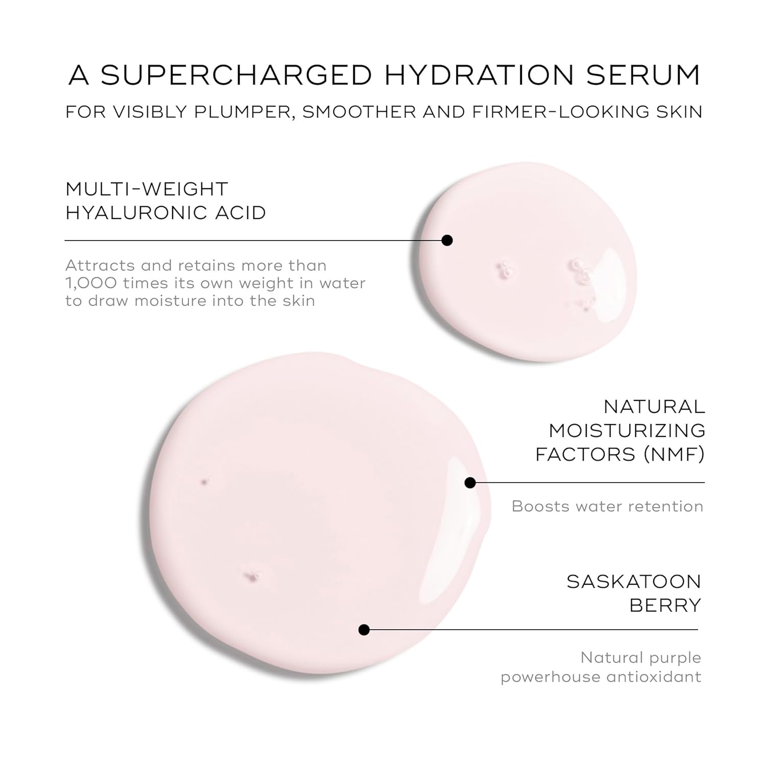 Medik8 Hydr8 B5 Intense Serum Hyaluronic Acid with NMF 30 ml / 1.0 oz