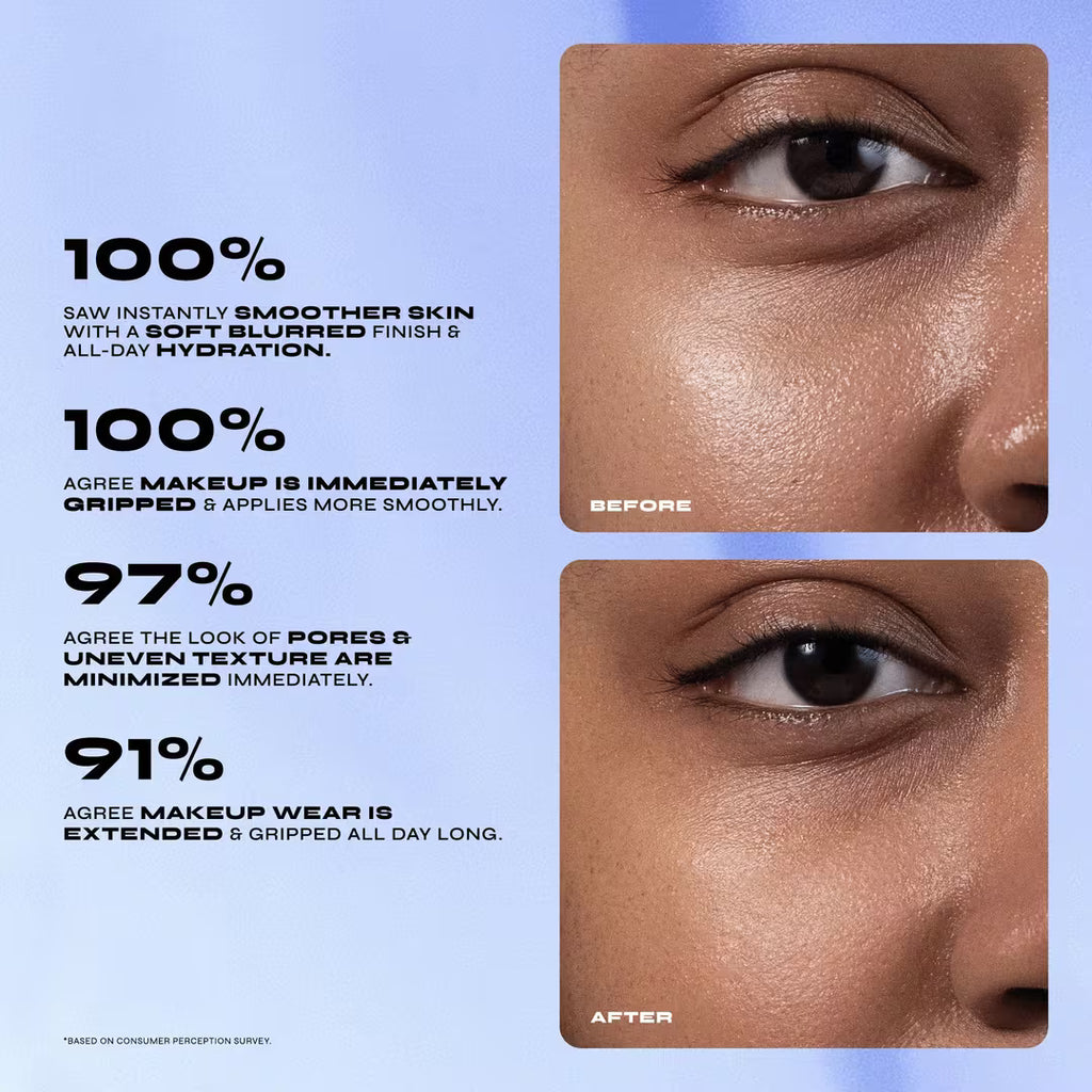 Milani Conceal + Perfect Blur Out Smoothing Primer 21 g / 0.74 oz