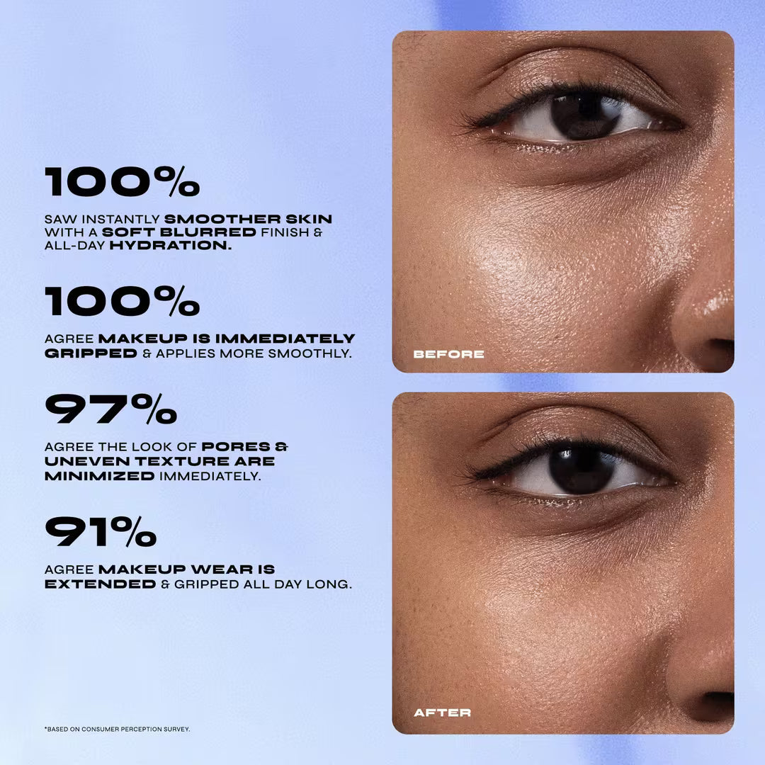 Milani Conceal + Perfect Blur Out Smoothing Primer 21 g / 0.74 oz