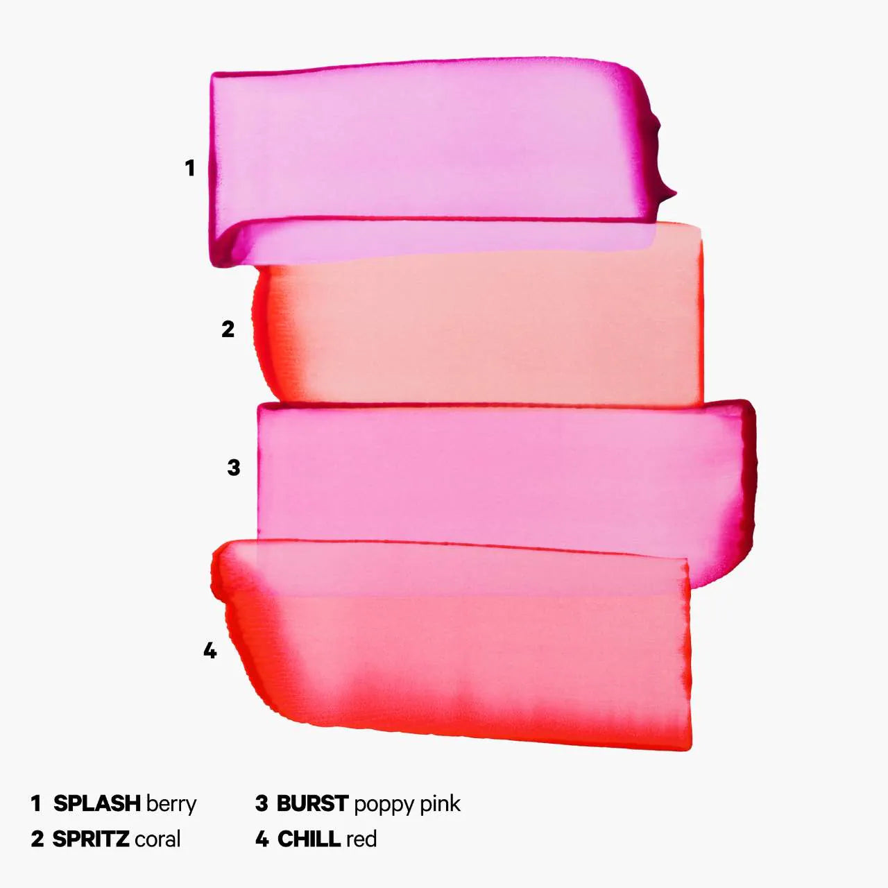 Milk Makeup Cooling Water Jelly Tint | Burst