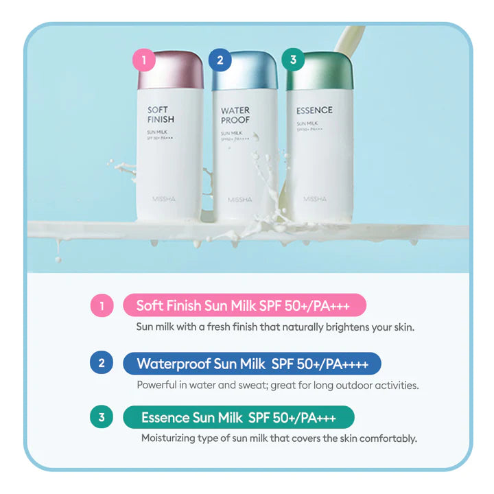 Missha Waterproof Sun Milk SPF 50+ PA++++ 70 ml
