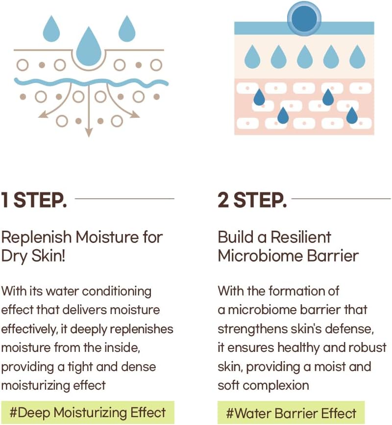 Mixsoon Bean Toner 100 ml / 3.38 oz