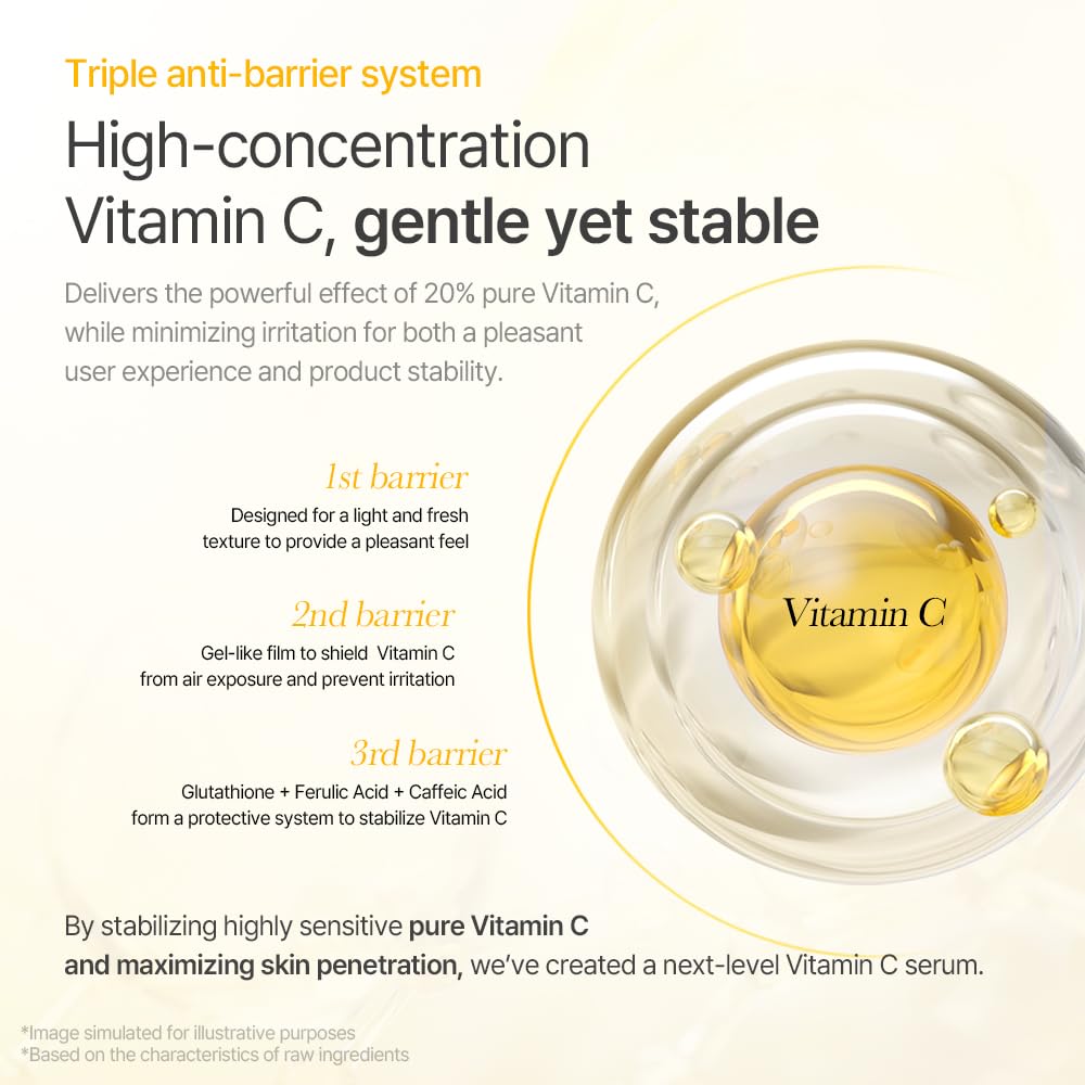 Mixsoon Vitamin C 20 Serum 10 ml