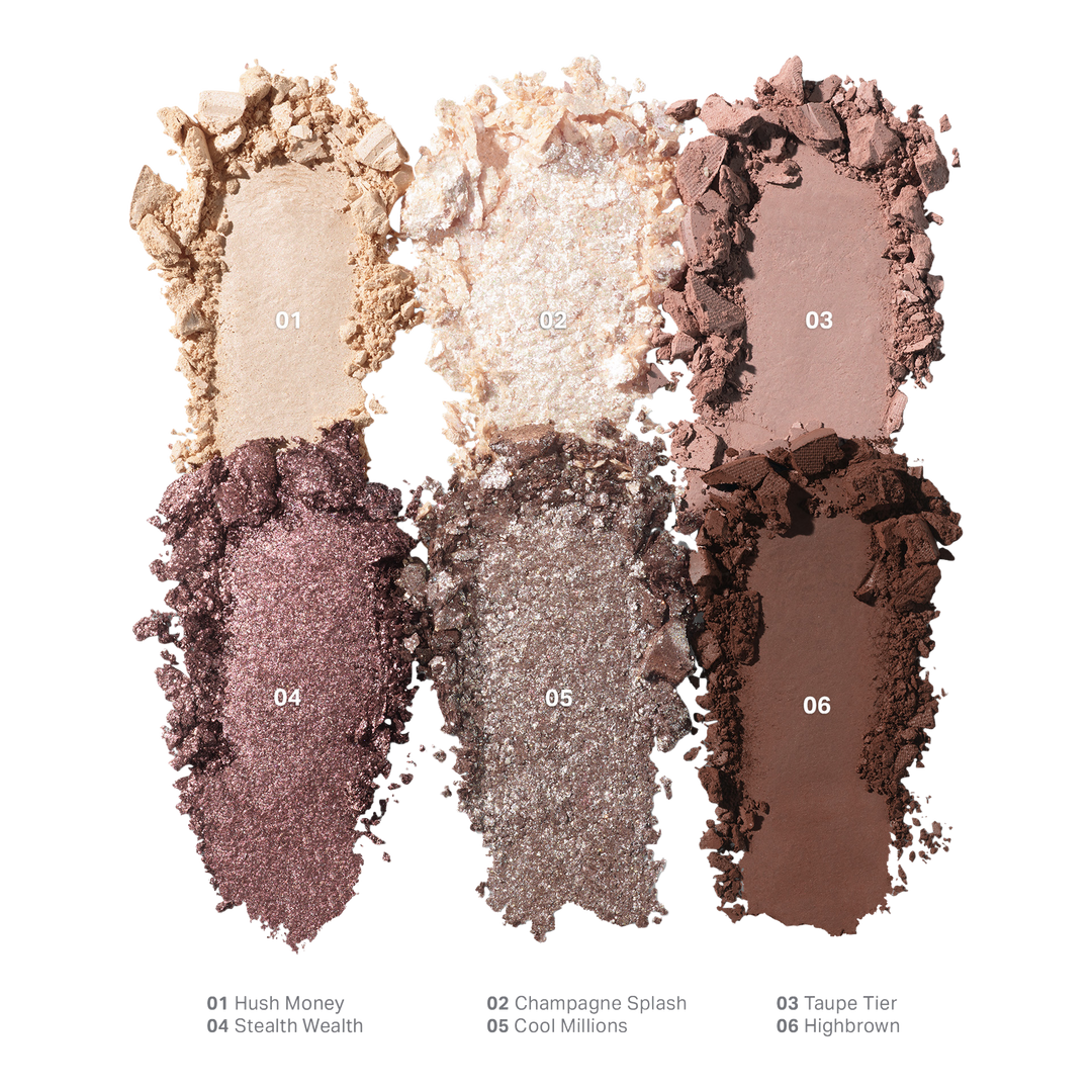Morphe ChromaPlus 6-Pan Eyeshadow Palette | Rich Glitch