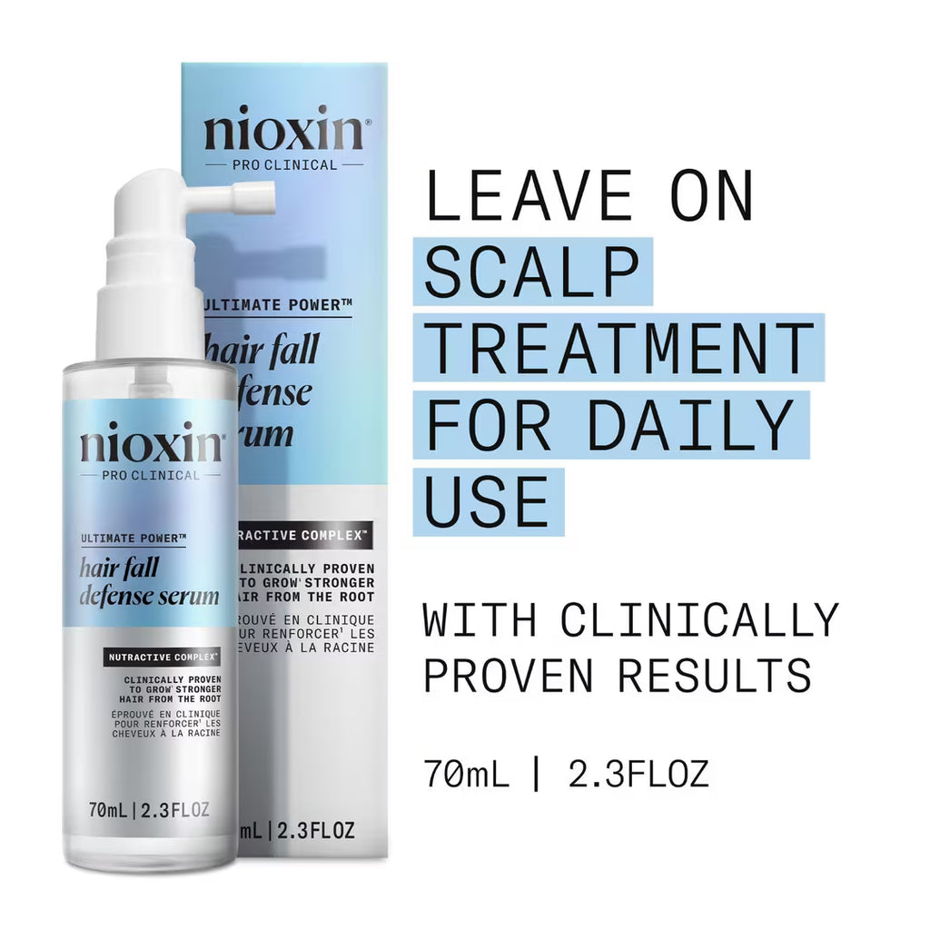 Nioxin Hair Fall Defense Serum 70 ml / 2.3 oz