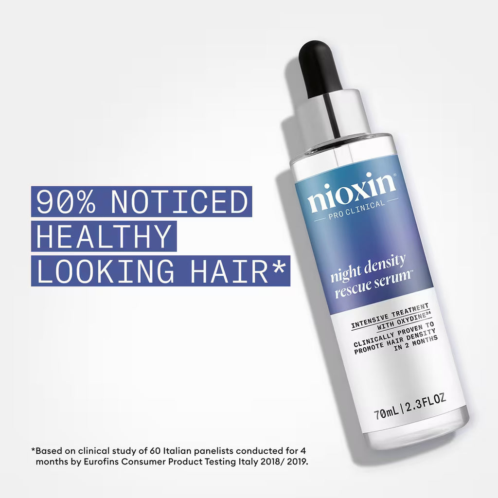 Nioxin Night Density Rescue Serum 70 ml / 2.3 oz
