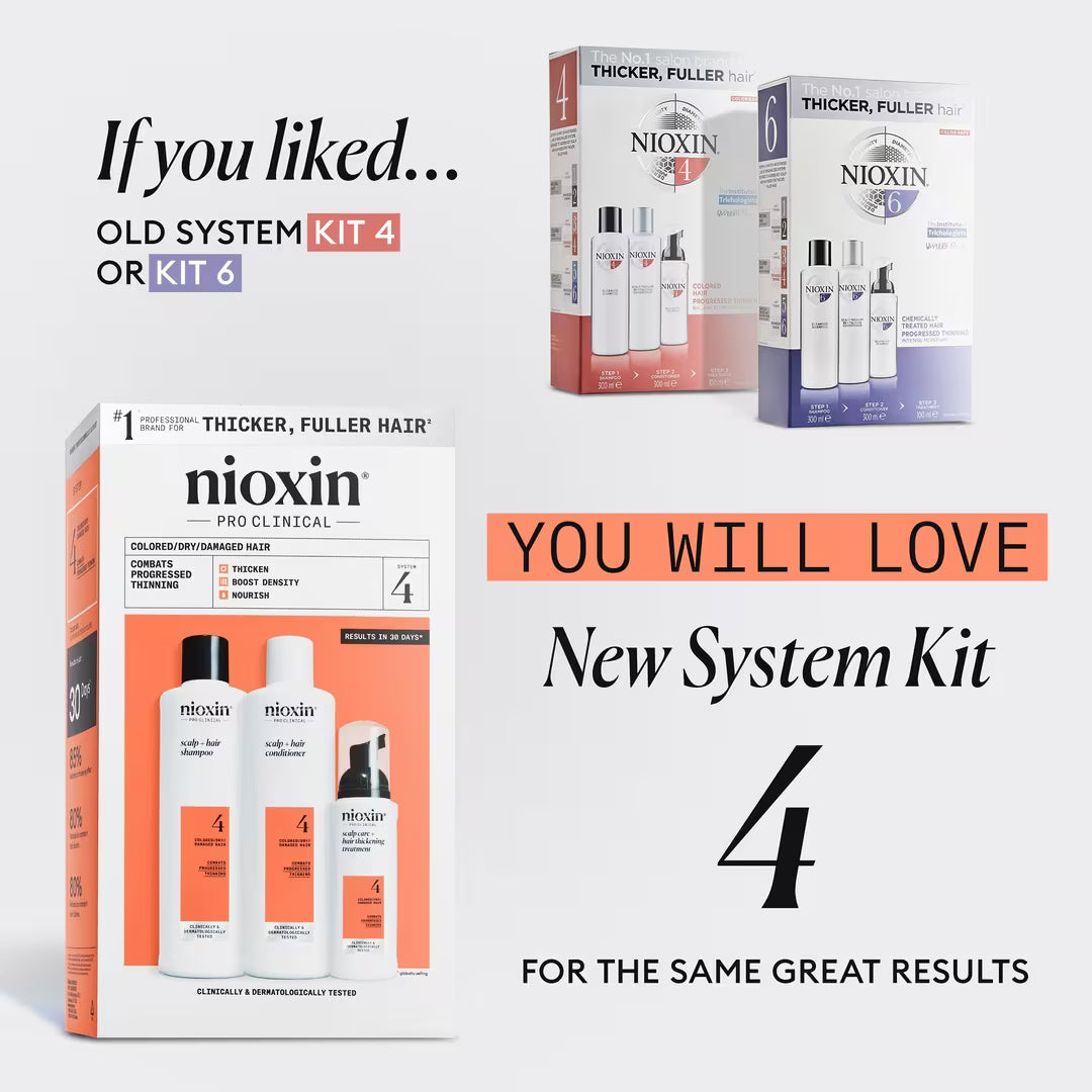 Nioxin Scalp + Hair Thickening System 4 Kit