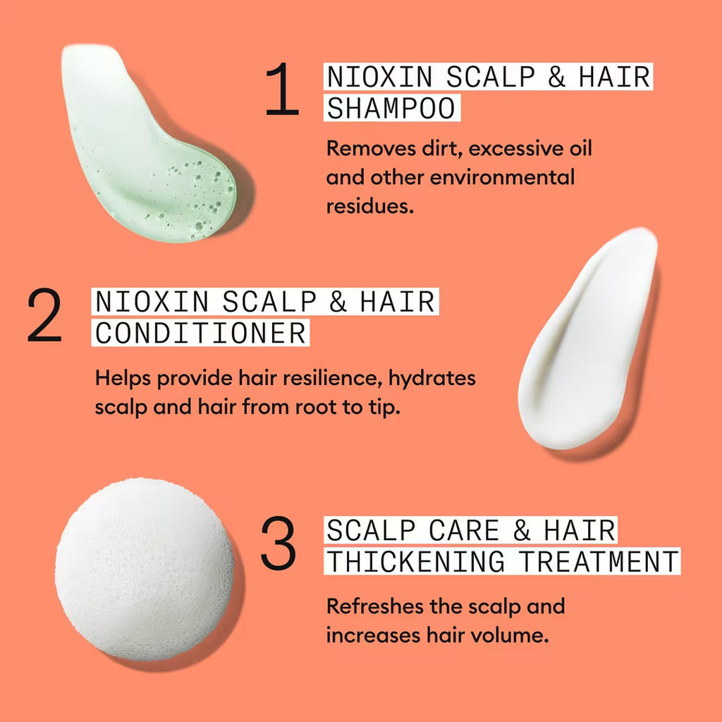 Nioxin Scalp + Hair Thickening System 4 Kit