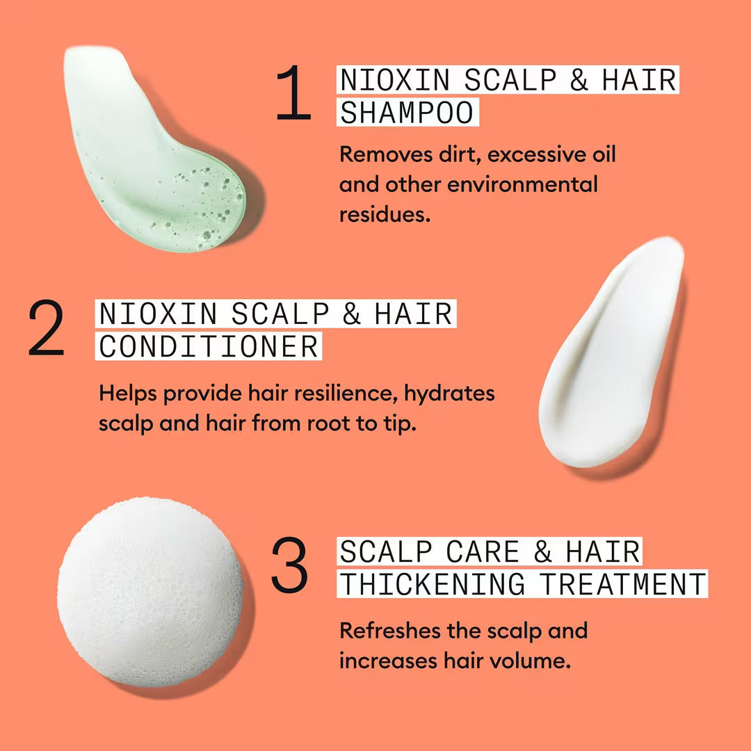 Nioxin Scalp + Hair Thickening System 4 Kit