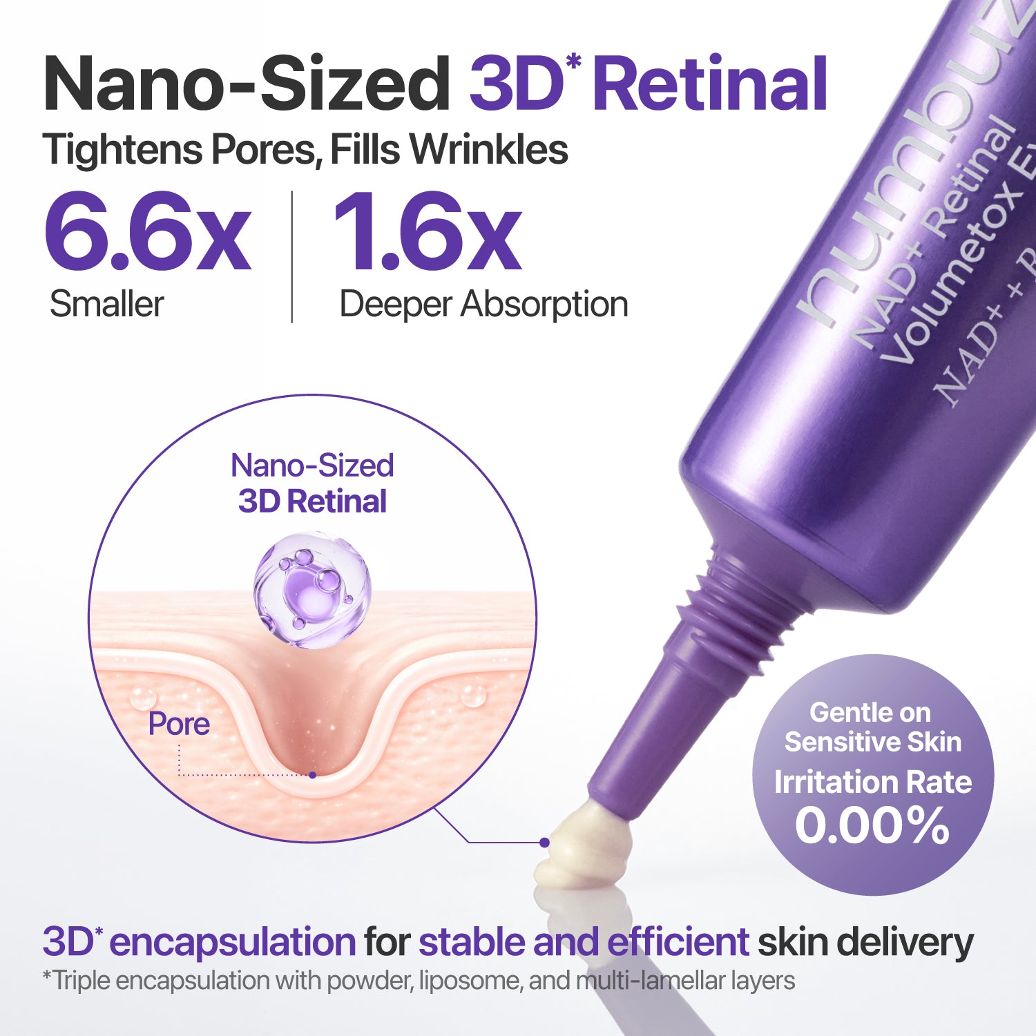 Numbuzin No.9 NAD Retinol Volumetox Eye Cream Tube 20 ml