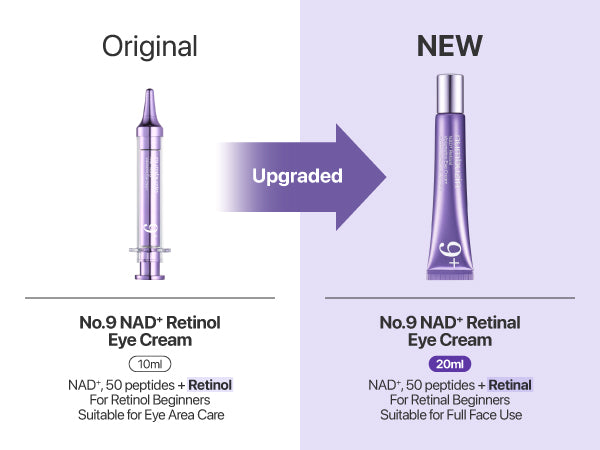 Numbuzin No.9 NAD Retinol Volumetox Eye Cream Tube 20 ml