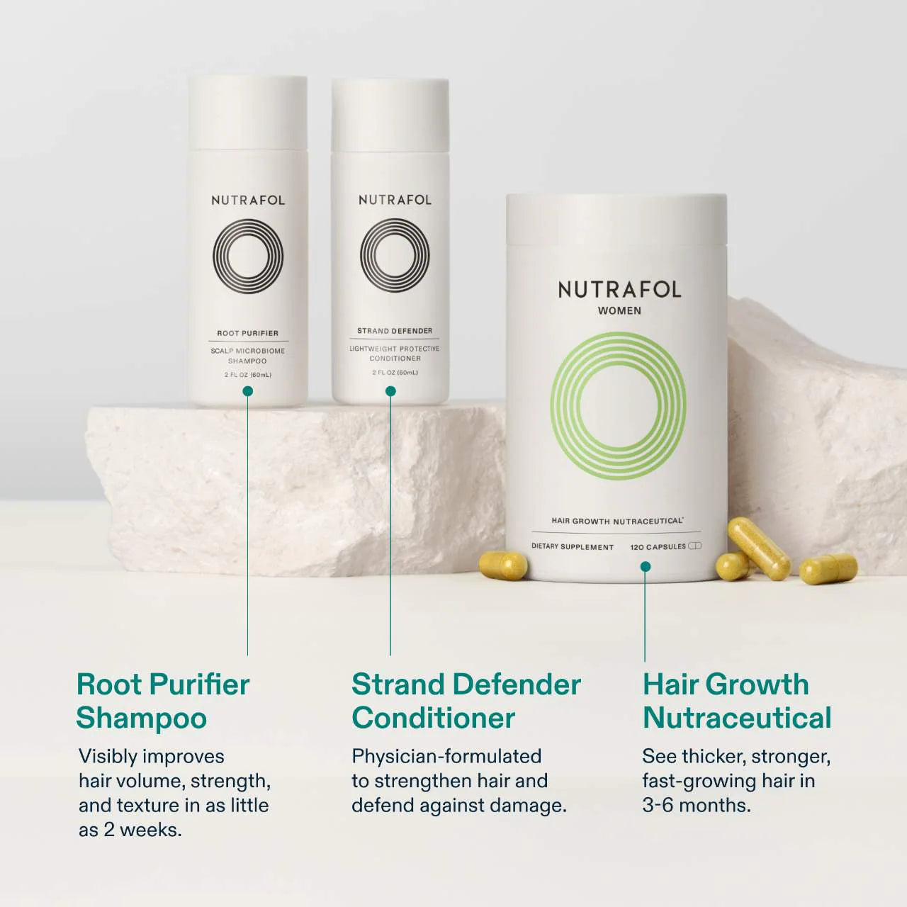 Nutrafol Women’s Hair Growth Supplements, Shampoo & Conditioner Set for Thinning Hair