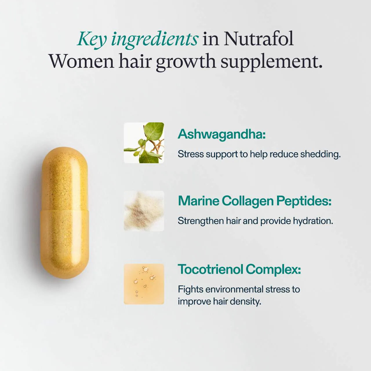 Nutrafol Women’s Hair Growth Supplements, Shampoo & Conditioner Set for Thinning Hair