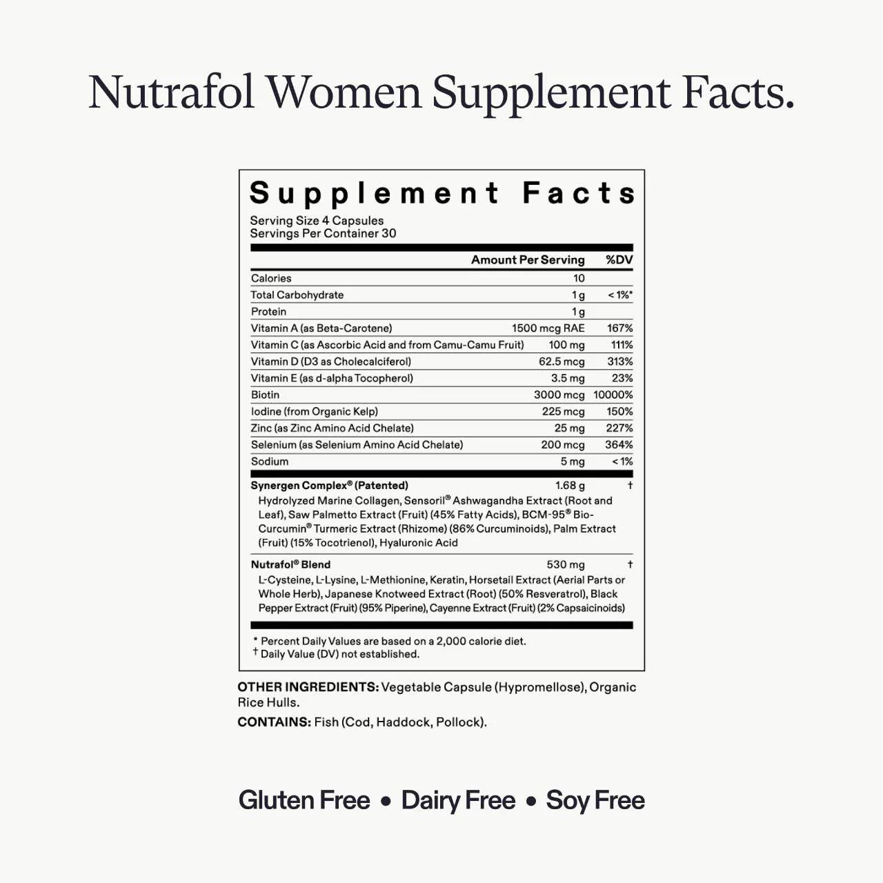 Nutrafol Women’s Hair Growth Supplements, Shampoo & Conditioner Set for Thinning Hair