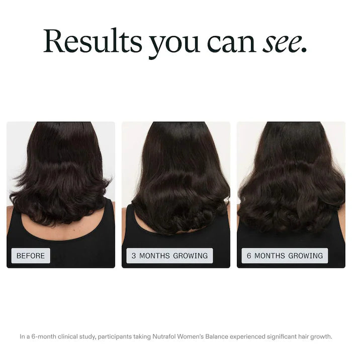 Nutrafol Women's Balance Hair Growth Nutraceutical 45+ Supplement 120 Cápsulas