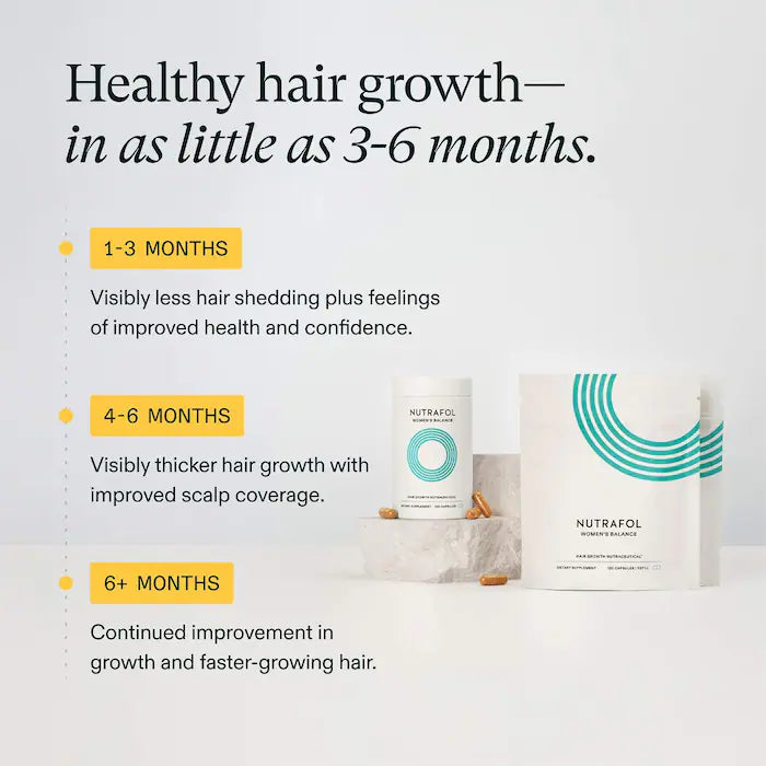 Nutrafol Women's Balance Hair Growth Nutraceutical Supplement 120 Cápsulas Refill Pouch