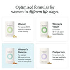 Nutrafol Women's Balance Hair Growth Nutraceutical 45+ Supplement 120 Cápsulas