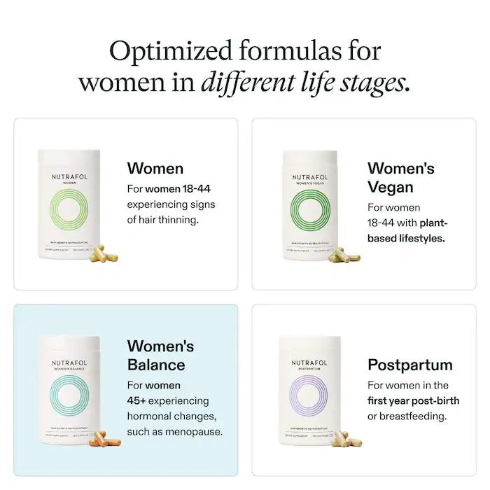 Nutrafol Women's Balance Hair Growth Nutraceutical Supplement 120 Cápsulas Refill Pouch