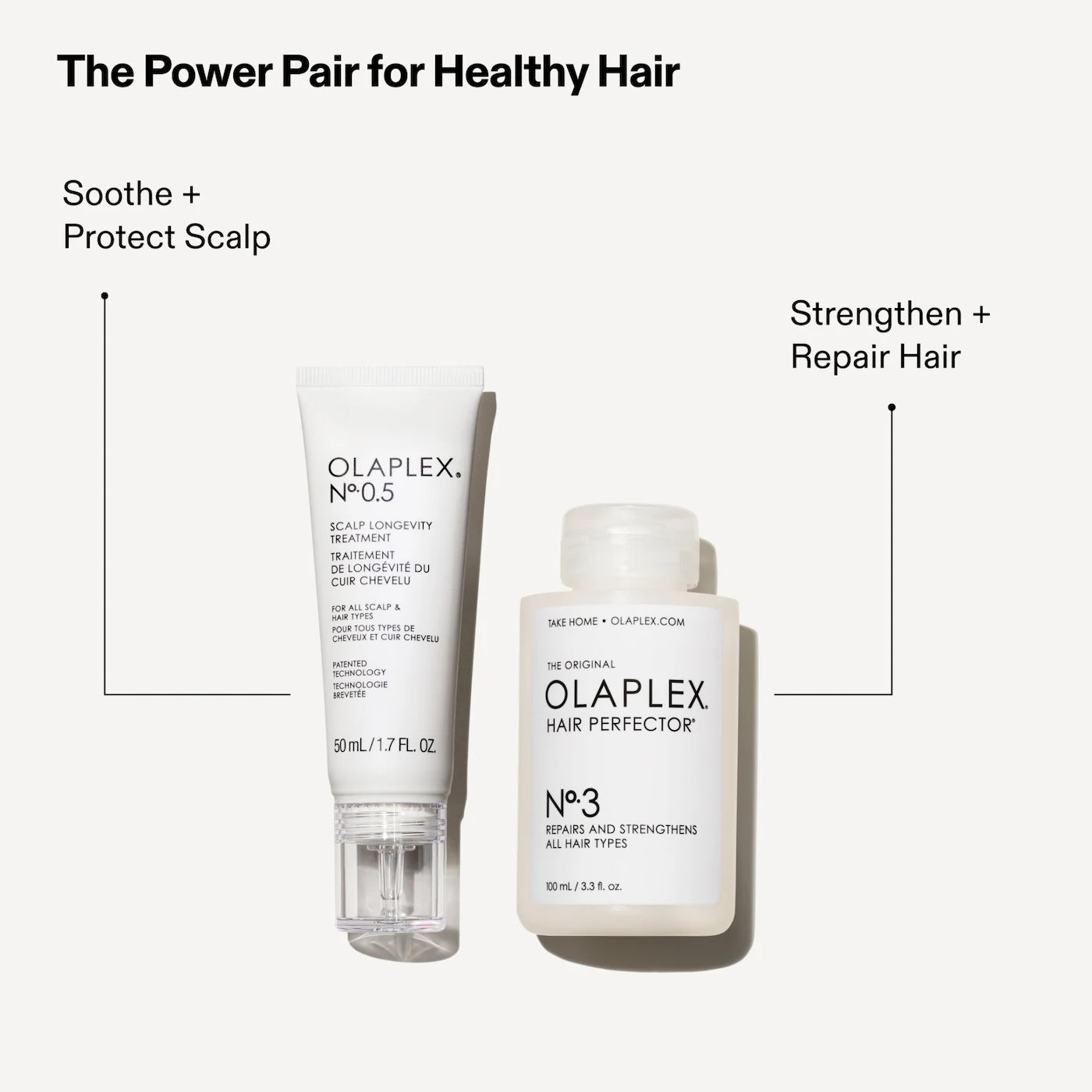 Olaplex  N°.0.5 Scalp Longevity Treatment 50 ml / 1.7 oz