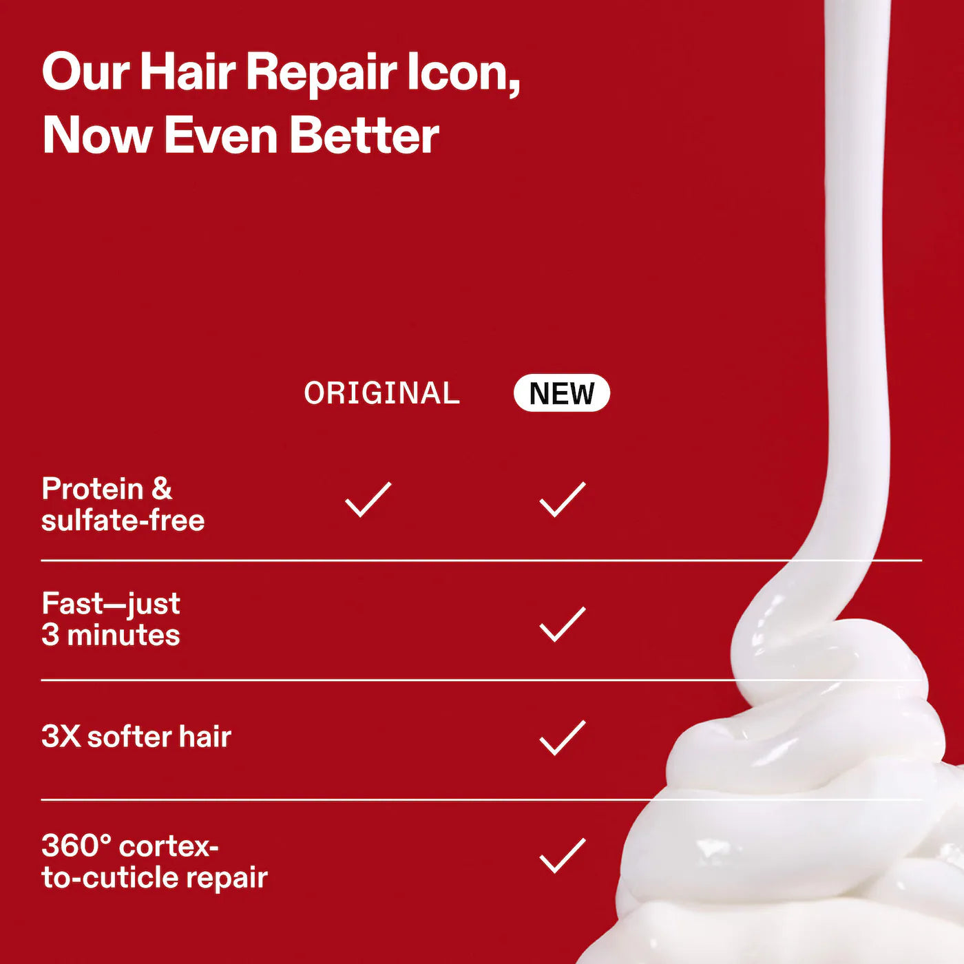 Olaplex No.3 PLUS Complete Repair Treatment 100 ml / 3.3 oz