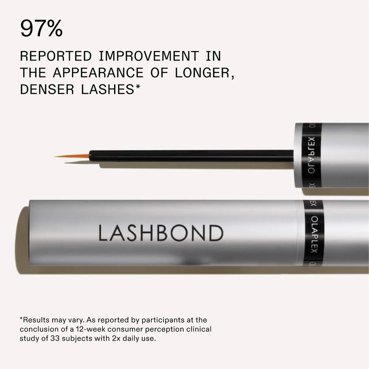 Olaplex Lashbond Building and Enhancing Serum 4.5 ml / 0.15 oz