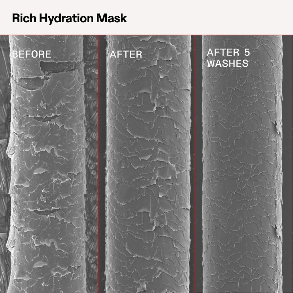 Olaplex Rich Moisture Hydration Mask for Dry or Medium to Thick Hair 200 ml / 6.7 oz