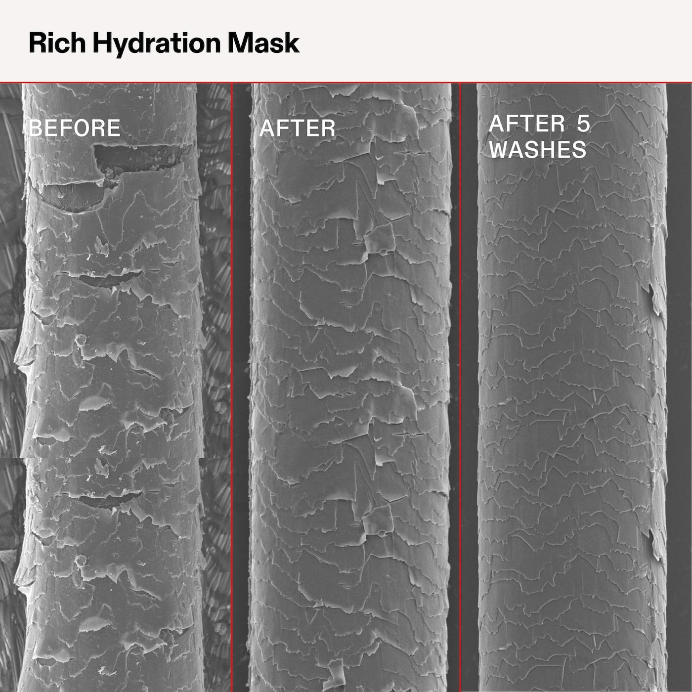 Olaplex Rich Moisture Hydration Mask for Dry or Medium to Thick Hair 200 ml / 6.7 oz