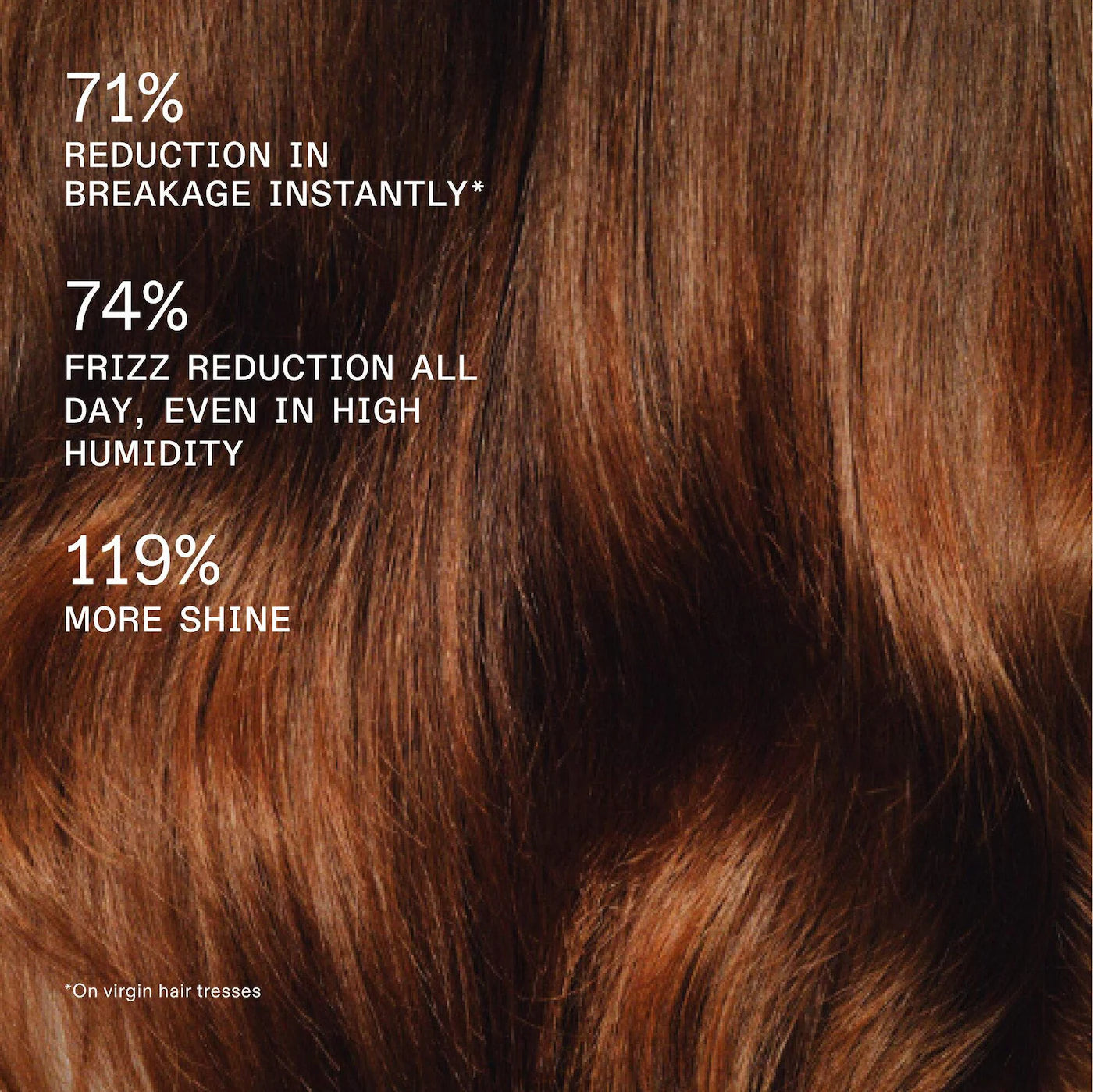 Olaplex Rich Moisture Hydration Mask for Dry or Medium to Thick Hair 200 ml / 6.7 oz