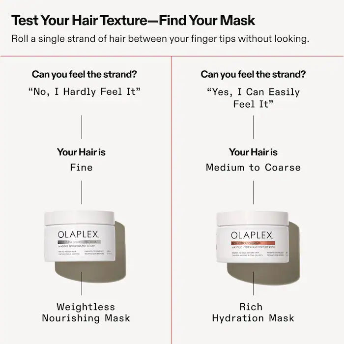 Olaplex Weightless Volumizing Hydration Hair Mask for Fine Hair 200 ml / 6.7 oz