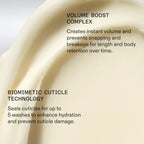 Olaplex Weightless Volumizing Hydration Hair Mask for Fine Hair Mini 30 ml / 1.0 oz