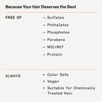 Olaplex Weightless Volumizing Hydration Hair Mask for Fine Hair Mini 30 ml / 1.0 oz