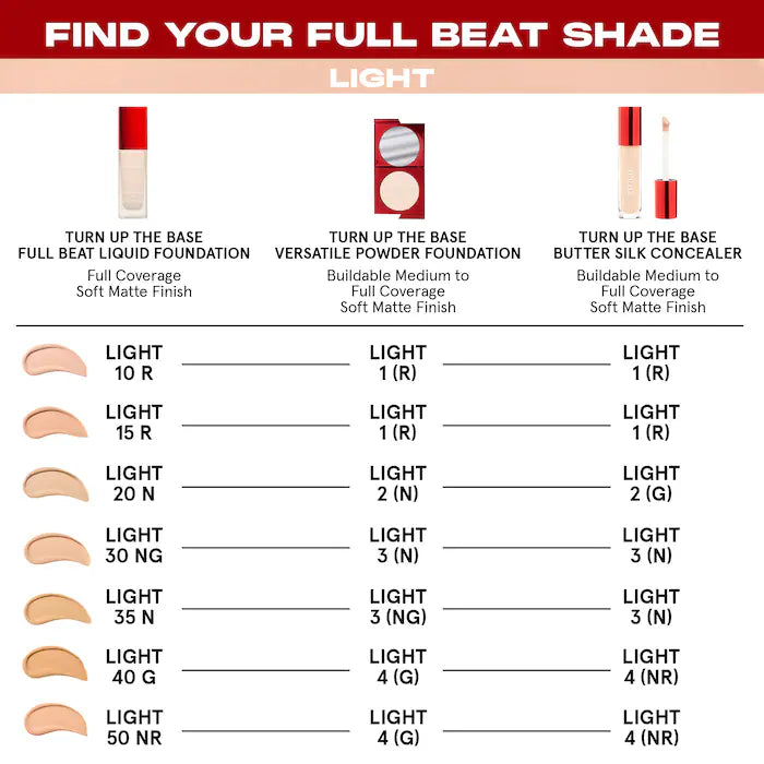 ONE/SIZE Turn Up The Base Full Beat Liquid Foundation 30 ml / 1.0 oz