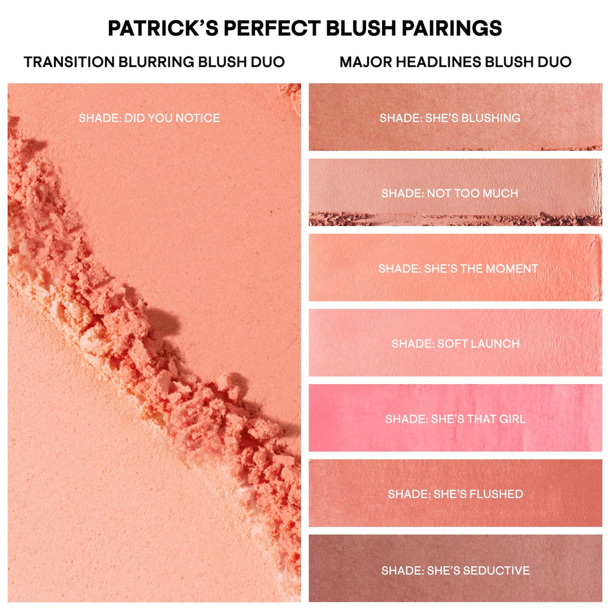 Patrick Ta Major Headlines Transition Blurring Under Eye Blush Duo | Did You Notice