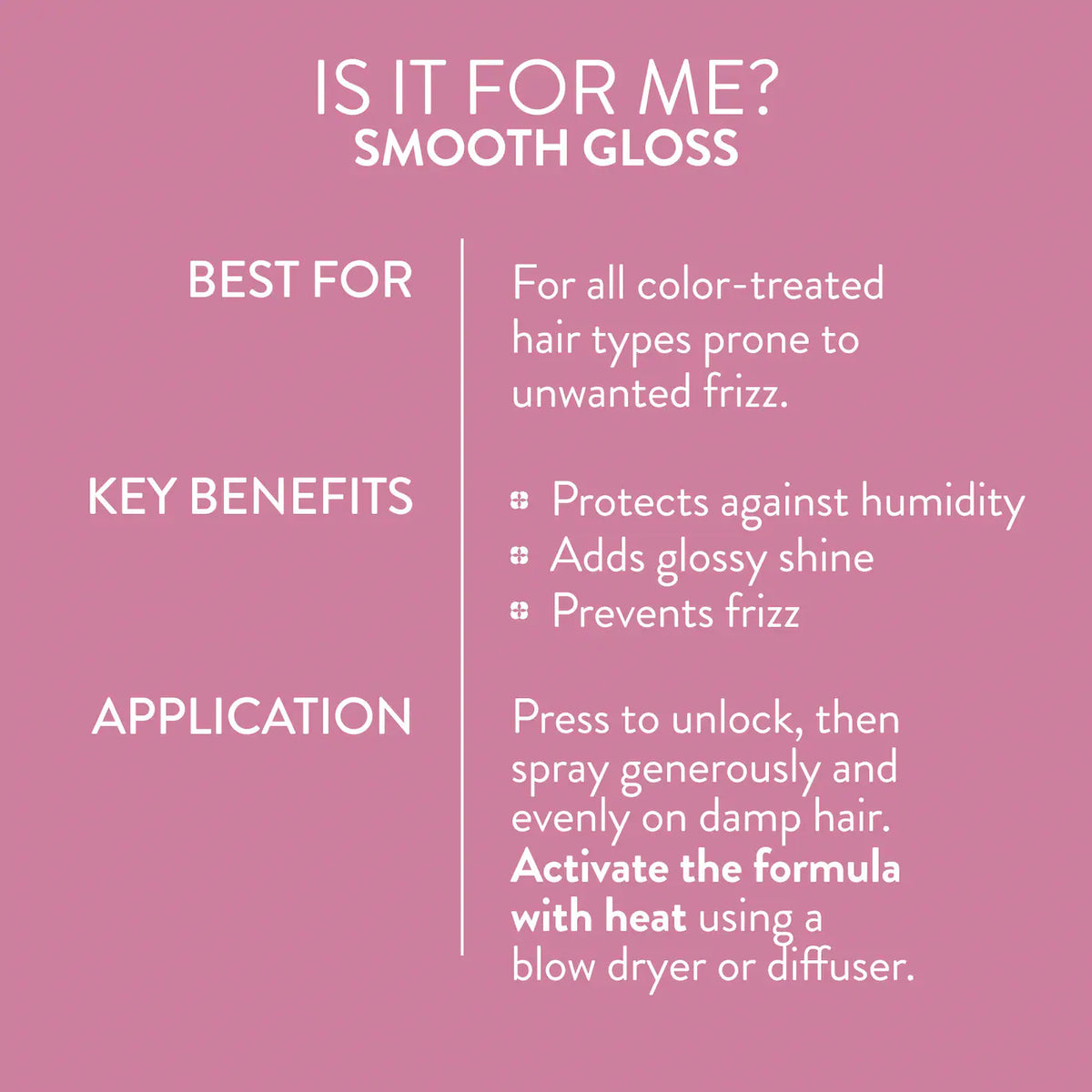 Pureology Smoothing Gloss Mist Mini Sample 30 ml / 1.0 oz