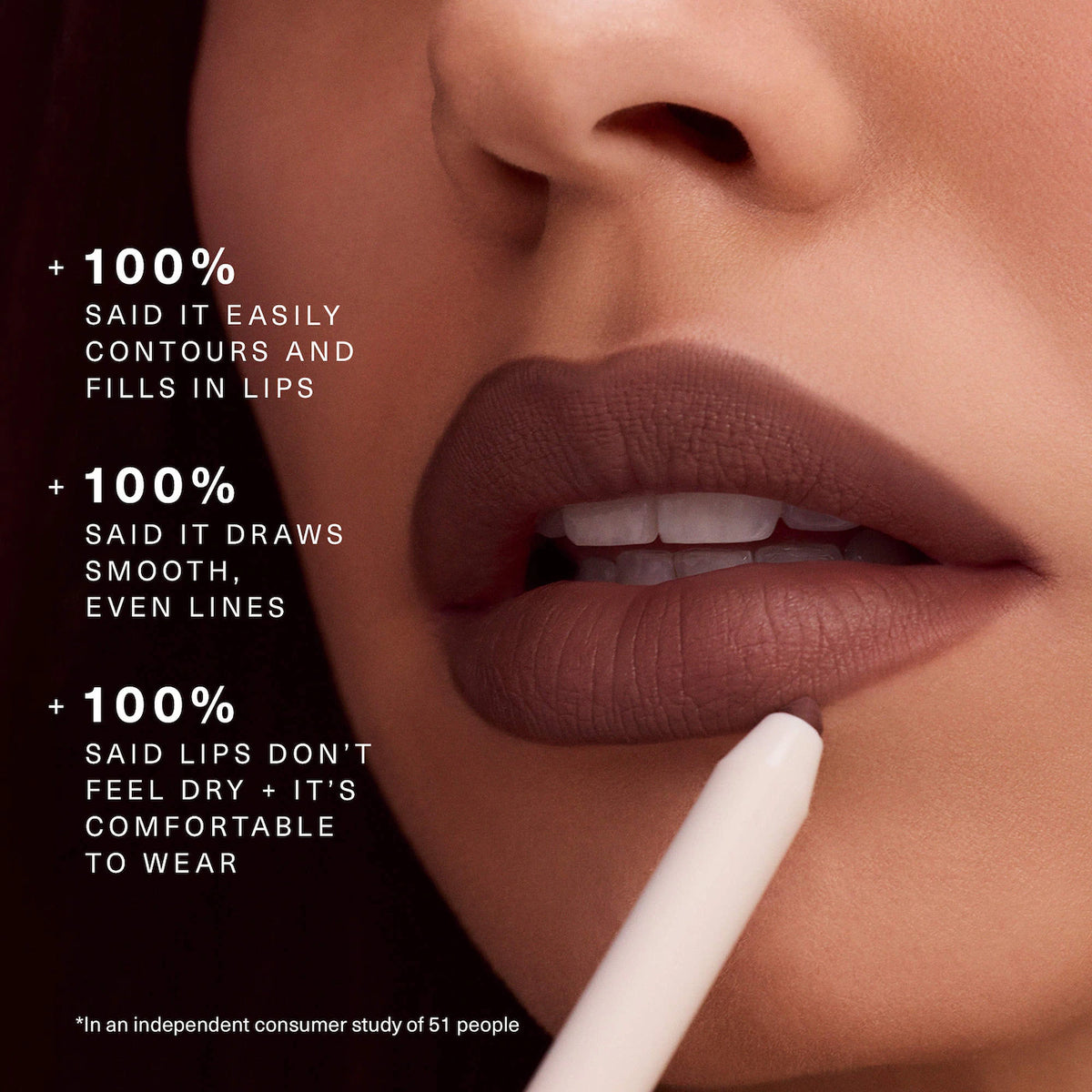 Rare Beauty Kind Words Matte Lip Liner | Sweet
