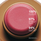 RB Pocket Blush 5.3 g / 0.18 oz | Teacup