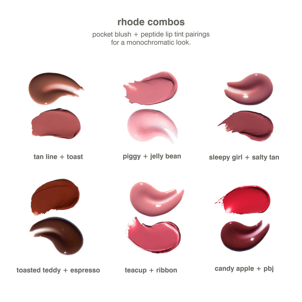 RB Pocket Blush 5.3 g / 0.18 oz | Teacup