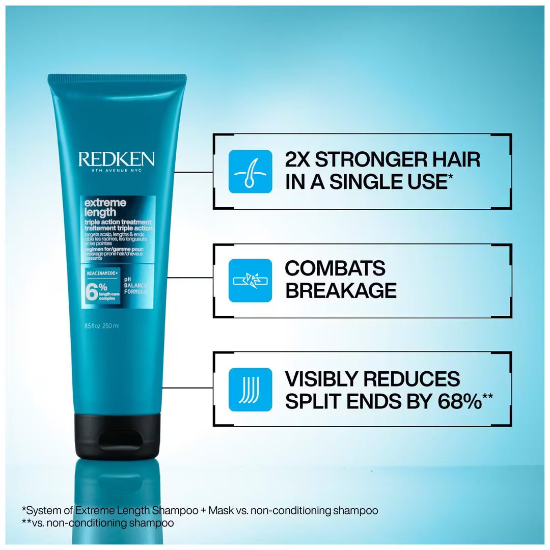 Redken Extreme Length Triple Action Treatment Mask 250 ml / 8.5 oz