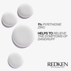 Redken Scalp Relief Dandruff Control Shampoo 250 ml / 8.5 oz
