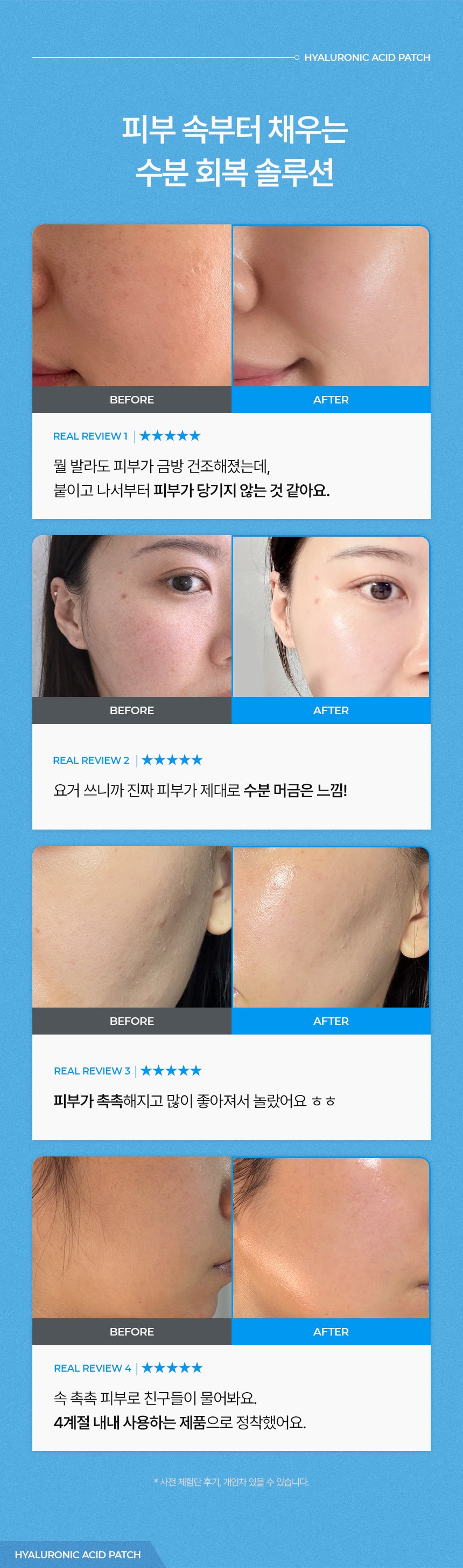 RingTap Hyaluronic Acid Patch for Moisture Boost (20 Parches)