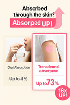 RingTap Glutathione Patch for Radiant & Clear Skin (20 Parches)