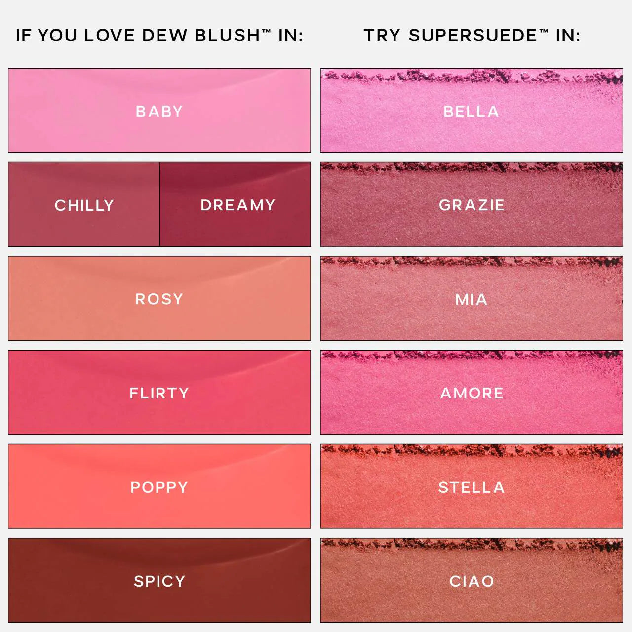 Saie SuperSuede Powder Blush | Ciao