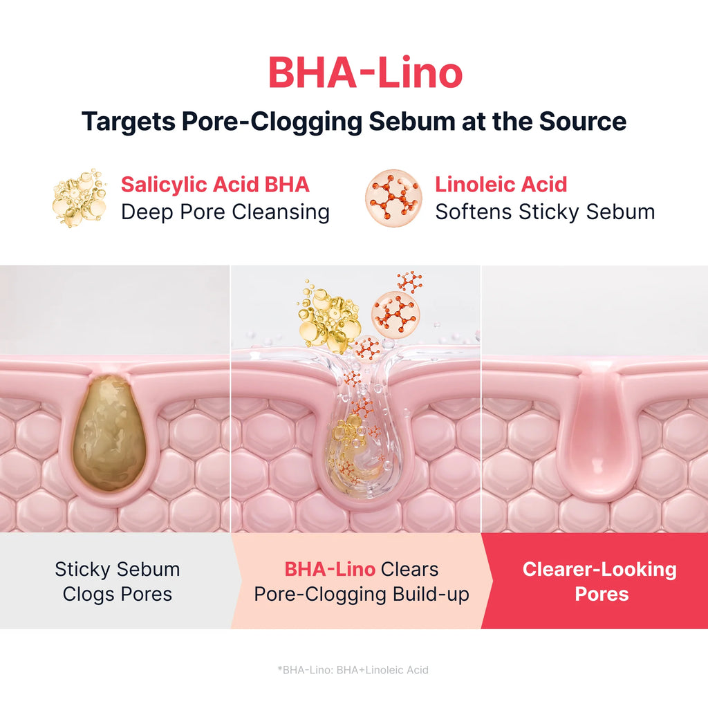 Sungboon Editor Red Heartleaf BHA-Lino Relief Ampoule Mini 10 ml
