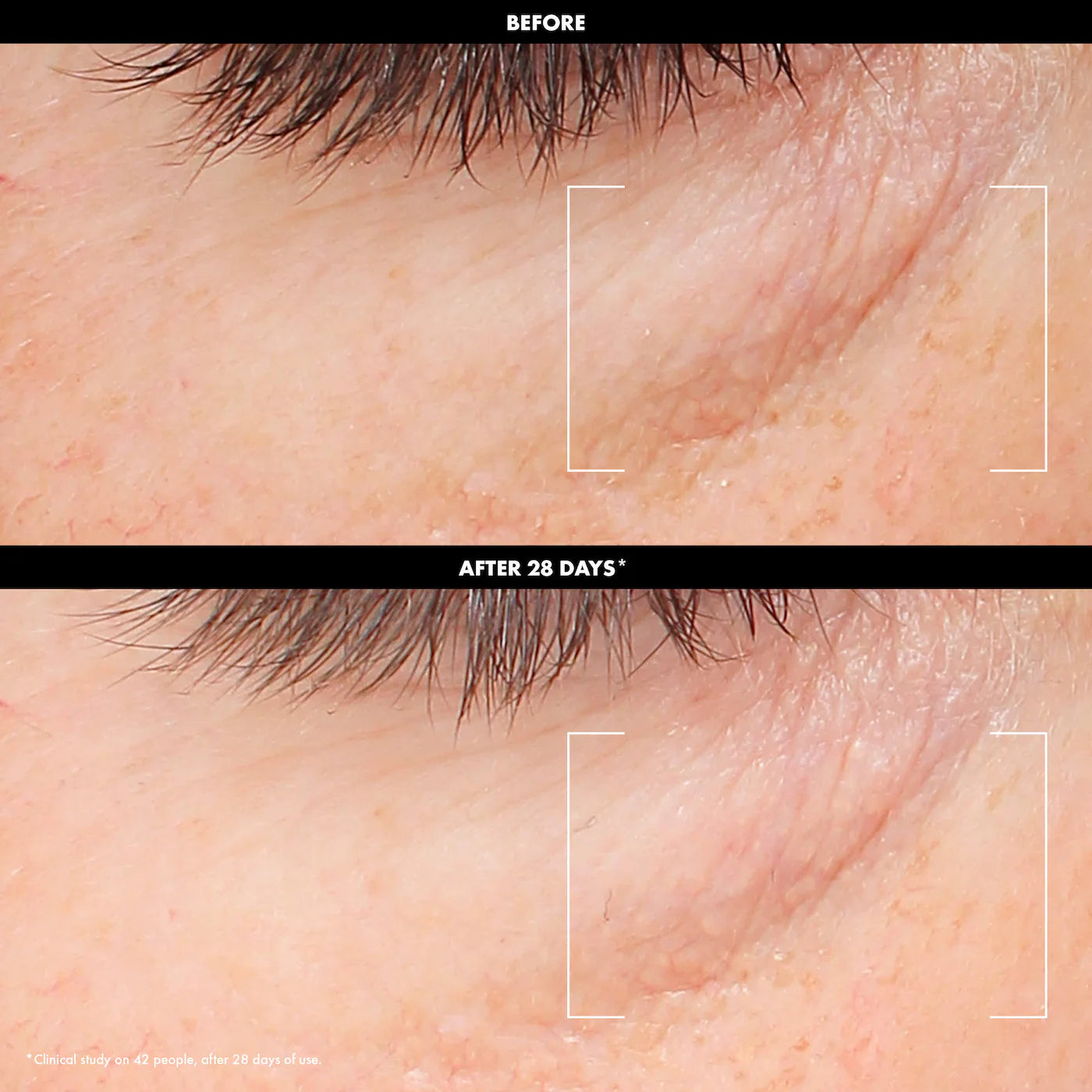 Sephora Collection Brightening Eye Cream 20 ml