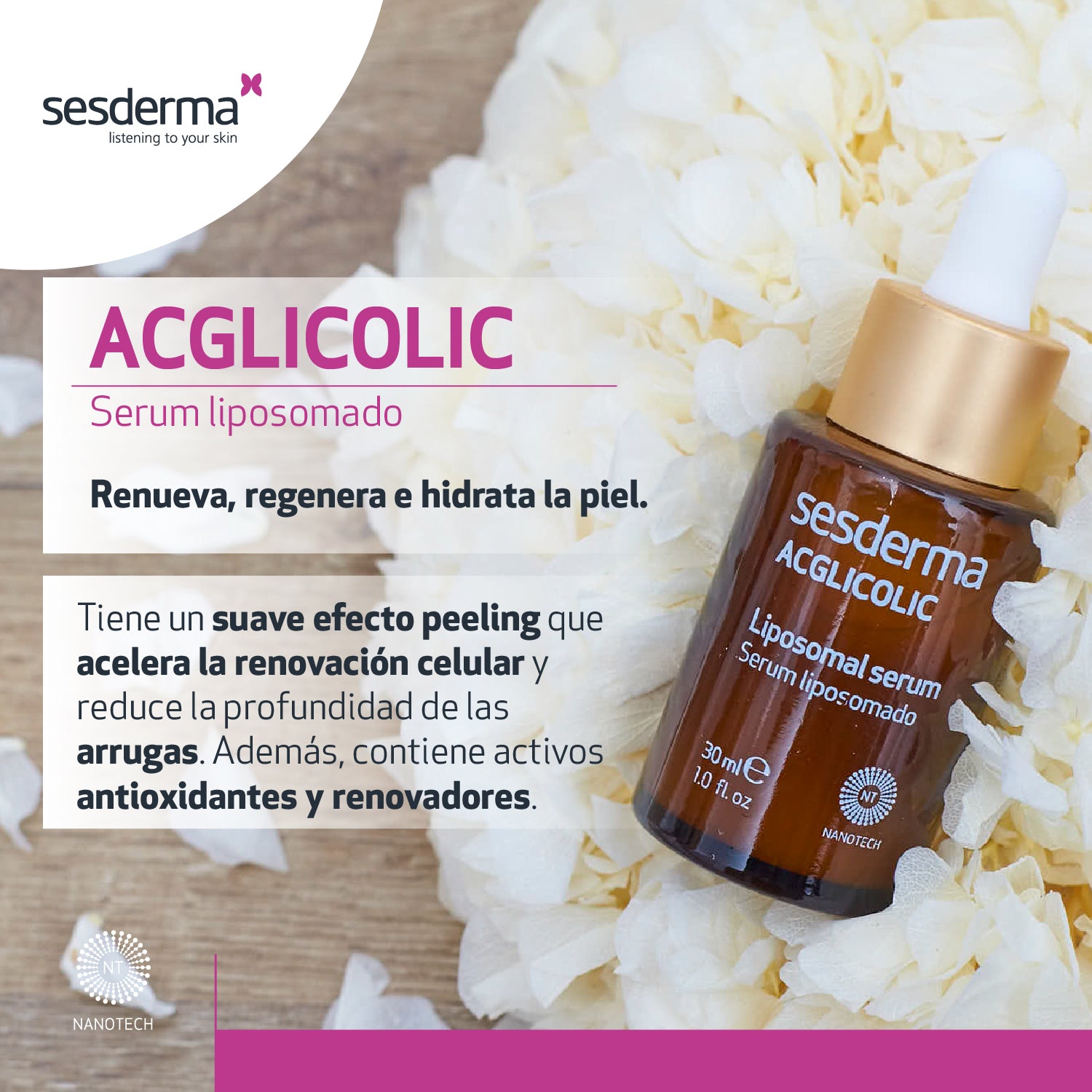 Sesderma ACGLICOLIC Liposomal Serum 30 ml / 1.0 oz