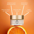 Sesderma C-VIT Moisturizing Facial Cream 50 ml / 1.76 oz