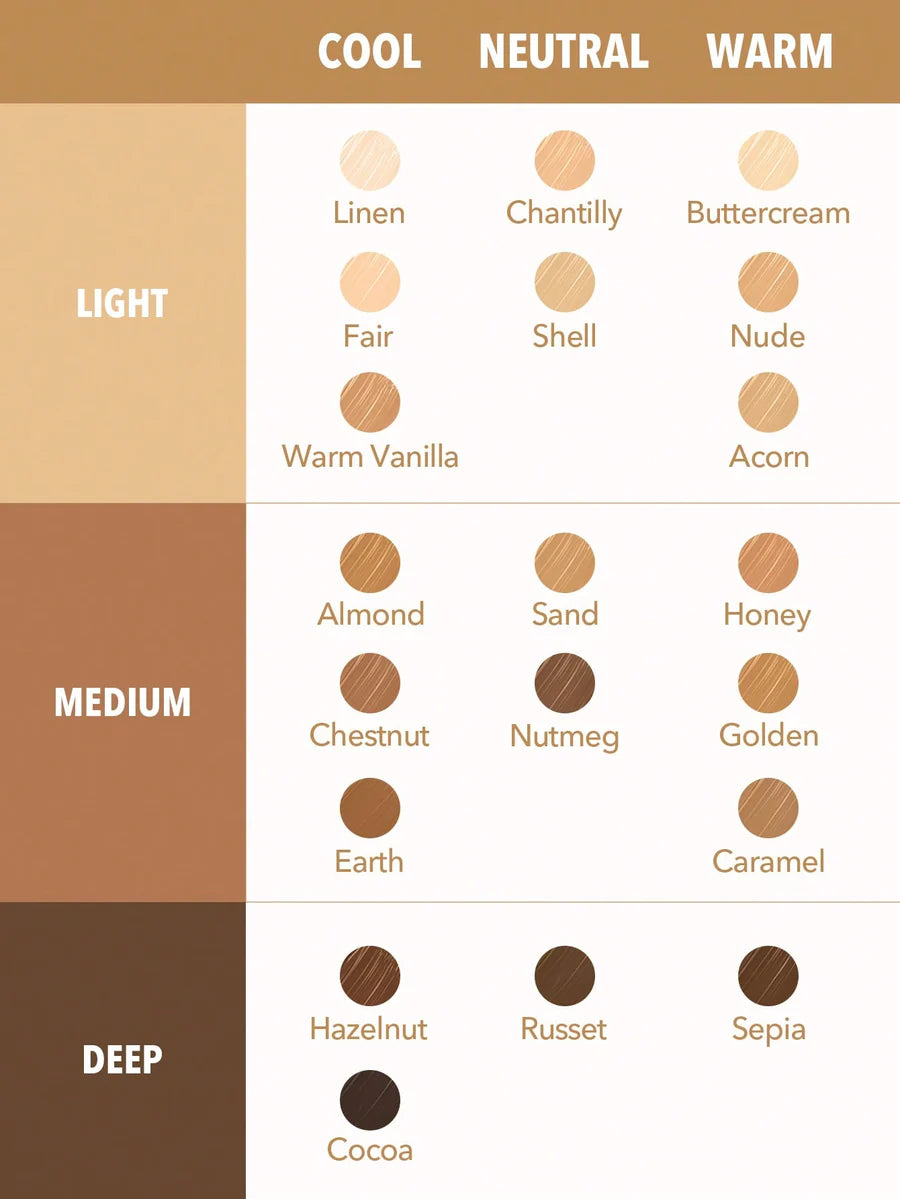 SheGlam Like Magic 12HR Full Coverage Concealer 3.8 g