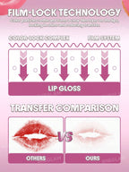 SheGlam Glass Lock Air Gloss | Brunch Babe