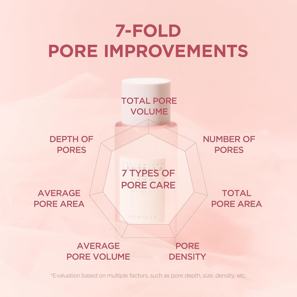 Skin1004 Madagascar Centella Poremizing Clear Toner 210 ml